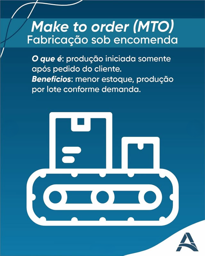 Fabricação sob Encomenda (MTO)
