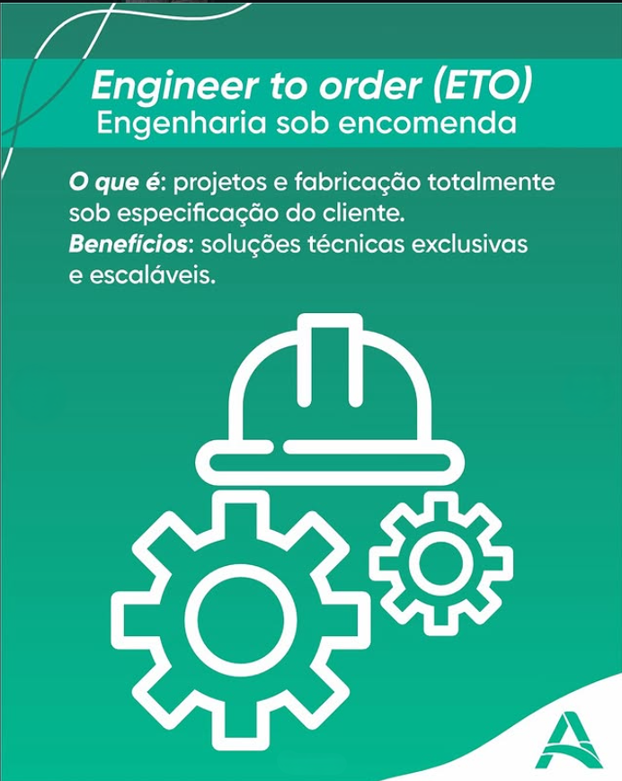 Engenharia sob Encomenda (ETO)